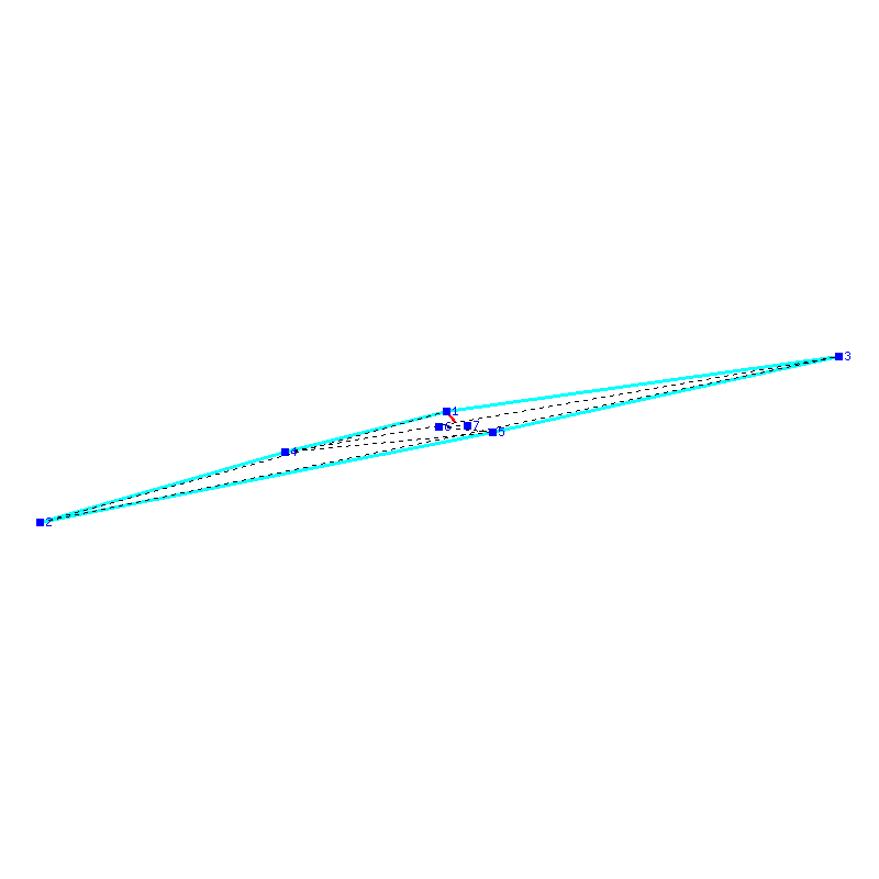 Flugauswertung